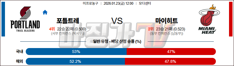 2026-01-23 NBA 포틀랜드 트레일블레이저 마이애미 히트 NBA분석 무료중계 스포츠분석 관련 이미지