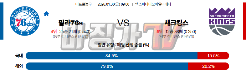 2026-01-30 NBA 필라델피아 76ERS 새크라멘토 킹스 NBA분석 무료중계 스포츠분석 관련 이미지