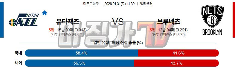 2026-01-31 NBA 유타 재즈 브루클린 네츠 NBA분석 무료중계 스포츠분석 관련 이미지
