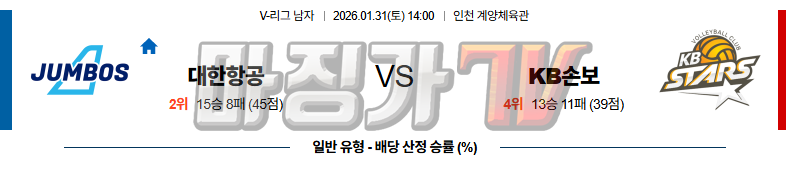 2026-01-31 V-리그 남자부 대한항공 KB 손해보험 국내농구/배구분석 무료중계 스포츠분석 관련 이미지
