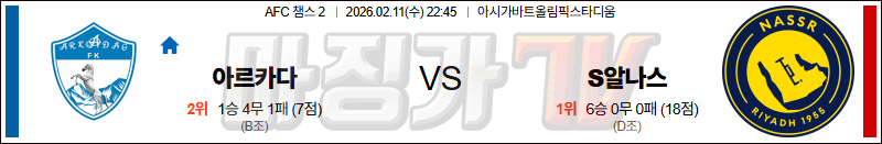 2026-02-11 AFC 챔피언스리그 2 아르카닥 알 나스르(KSA) 해외축구분석 무료중계 스포츠분석 관련 이미지