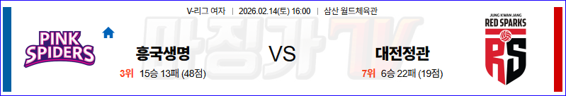 2026-02-14 V-리그 여자부 흥국생명 정관장 국내농구/배구분석 무료중계 스포츠분석 관련 이미지