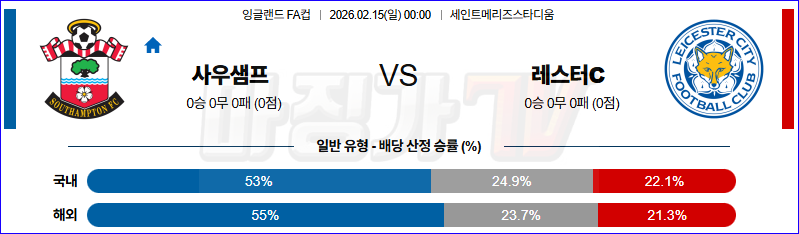 2026-02-15 잉글랜드 FA컵 사우샘프턴 레스터 시티 해외축구분석 무료중계 스포츠분석 관련 이미지