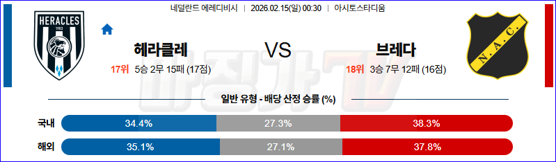 2026-02-15 에레디비지 헤라클레스 알멜로 NAC 브레다 해외축구분석 무료중계 스포츠분석 관련 이미지