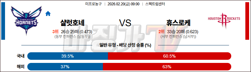 2026-02-20 NBA 샬럿 호네츠 휴스턴 로켓츠 NBA분석 무료중계 스포츠분석 관련 이미지