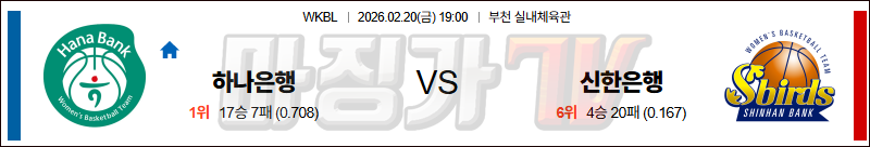 2026-02-20 WKBL 하나은행 신한은행 국내농구/배구분석 무료중계 스포츠분석 관련 이미지