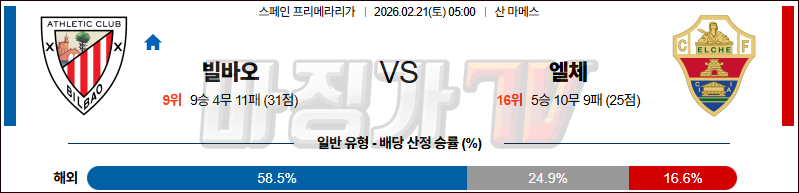 2026-02-21 라리가 아틀레틱 빌바오 엘체 해외축구분석 무료중계 스포츠분석 관련 이미지