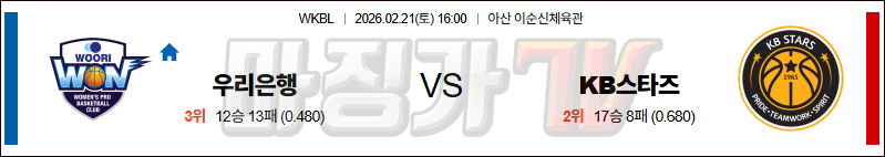 2026-02-21 WKBL 우리은행 KB스타즈 국내농구/배구분석 무료중계 스포츠분석 관련 이미지