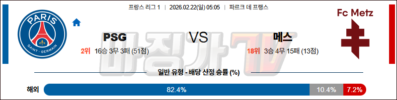 2026-02-22 리그앙 파리 생제르맹 메스 해외축구분석 무료중계 스포츠분석 관련 이미지