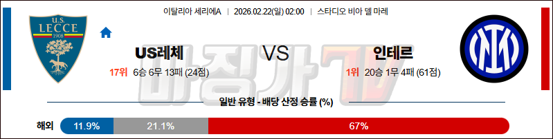 2026-02-22 세리에 A US 레체 인터 밀란 해외축구분석 무료중계 스포츠분석 관련 이미지