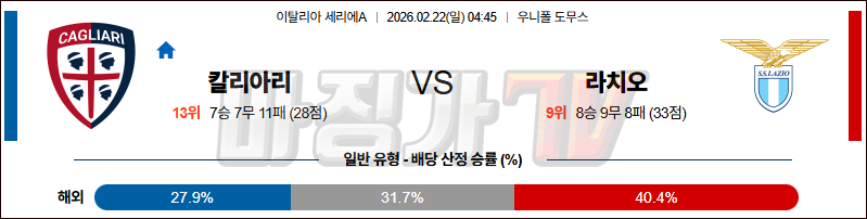 2026-02-22 세리에 A 칼리아리 칼초 SS 라치오 해외축구분석 무료중계 스포츠분석 관련 이미지