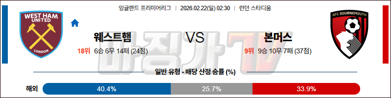 2026-02-22 프리미어리그 웨스트햄 본머스 해외축구분석 무료중계 스포츠분석 관련 이미지