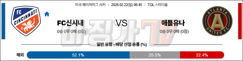 2026-02-22 메이저리그사커 FC 신시내티 애틀랜타 유나이티드 FC 해외축구분석 무료중계 스포츠분석 관련 이미지