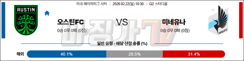 2026-02-22 메이저리그사커 오스틴 FC 미네소타 유나이티드 FC 해외축구분석 무료중계 스포츠분석 관련 이미지