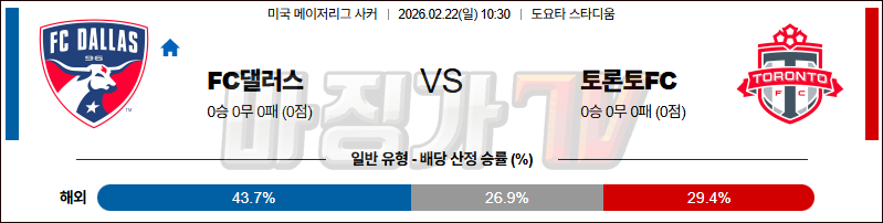 2026-02-22 메이저리그사커 FC 댈러스 토론토 FC 해외축구분석 무료중계 스포츠분석 관련 이미지