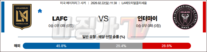 2026-02-22 메이저리그사커 LA FC 인터 마이애미 CF 해외축구분석 무료중계 스포츠분석 관련 이미지