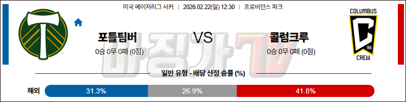 2026-02-22 메이저리그사커 포틀랜드 팀버스 콜럼버스 크루 해외축구분석 무료중계 스포츠분석 관련 이미지