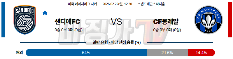 2026-02-22 메이저리그사커 샌디에고FC CF 몽레알 해외축구분석 무료중계 스포츠분석 관련 이미지