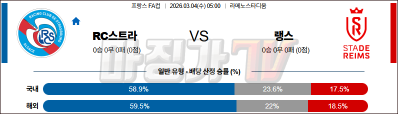 2026-03-04 프랑스 FA컵 RC 스트라스부르 스타드 드 랭스 해외축구분석 무료중계 스포츠분석 관련 이미지