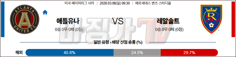 2026-03-08 메이저리그사커 애틀랜타 유나이티드 FC 리얼 솔트레이크 해외축구분석 무료중계 스포츠분석 관련 이미지