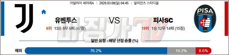 2026-03-08 세리에 A 유벤투스 피사SC 해외축구분석 무료중계 스포츠분석 관련 이미지