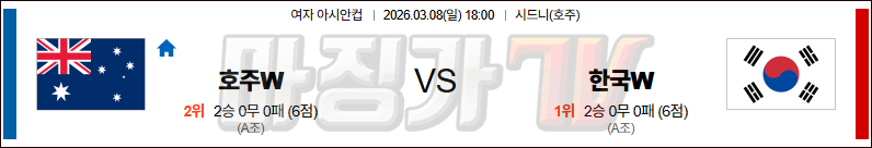 2026-03-08 여자 아시안컵 호주W 한국W 해외축구분석 무료중계 스포츠분석 관련 이미지