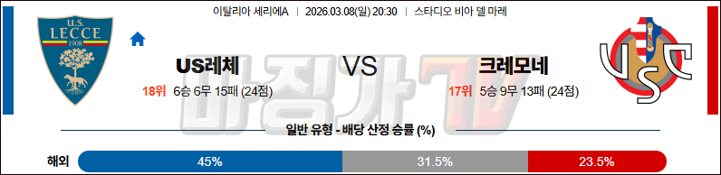2026-03-08 세리에 A US 레체 크레모네 해외축구분석 무료중계 스포츠분석 관련 이미지