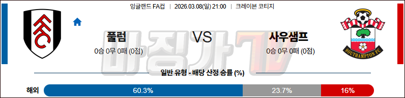 2026-03-08 잉글랜드 FA컵 풀럼 사우샘프턴 해외축구분석 무료중계 스포츠분석 관련 이미지