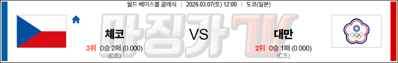 2026-03-07 월드 베이스볼 클래식 체코 대만 국내외경기분석 무료중계 스포츠분석 관련 이미지