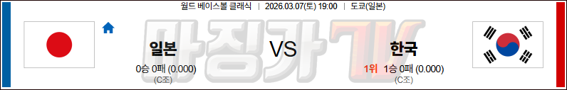 2026-03-07 월드 베이스볼 클래식 일본 대한민국 국내외경기분석 무료중계 스포츠분석 관련 이미지