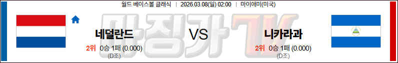 2026-03-08 월드 베이스볼 클래식 네덜란드 니카라과 국내외경기분석 무료중계 스포츠분석 관련 이미지