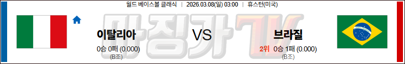 2026-03-08 월드 베이스볼 클래식 이탈리아 브라질 국내외경기분석 무료중계 스포츠분석 관련 이미지