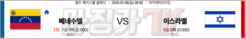 2026-03-08 월드 베이스볼 클래식 베네수엘라 이스라엘 국내외경기분석 무료중계 스포츠분석 관련 이미지