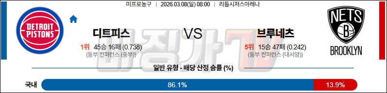 2026-03-08 NBA 디트로이트 피스톤스 브루클린 네츠 NBA분석 무료중계 스포츠분석 관련 이미지