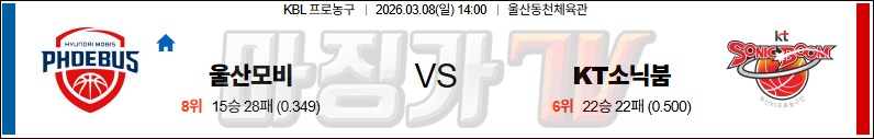 2026-03-08 KBL 울산 현대모비스 수원 KT 국내농구/배구분석 무료중계 스포츠분석 관련 이미지