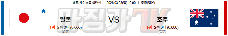 2026-03-08 월드 베이스볼 클래식 일본 호주 국내외경기분석 무료중계 스포츠분석 관련 이미지