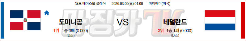 2026-03-09 월드 베이스볼 클래식 도미니카공화국 네덜란드 국내외경기분석 무료중계 스포츠분석 관련 이미지