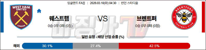 2026-03-10 잉글랜드 FA컵 웨스트햄 브렌트퍼드 FC 해외축구분석 무료중계 스포츠분석 관련 이미지