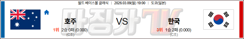 2026-03-09 월드 베이스볼 클래식 호주 대한민국 국내외경기분석 무료중계 스포츠분석 관련 이미지