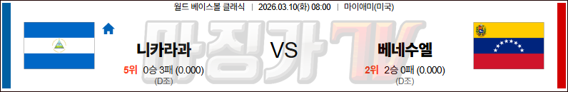 2026-03-10 월드 베이스볼 클래식 니카라과 베네수엘라 국내외경기분석 무료중계 스포츠분석 관련 이미지
