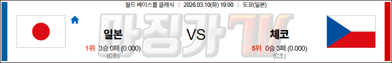 2026-03-10 월드 베이스볼 클래식 일본 체코 국내외경기분석 무료중계 스포츠분석 관련 이미지