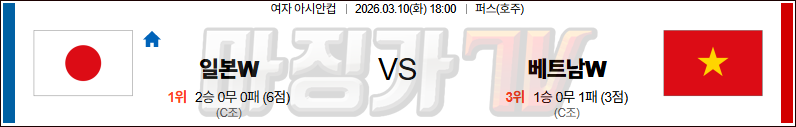 2026-03-10 여자 아시안컵 일본 베트남 해외축구분석 무료중계 스포츠분석 관련 이미지