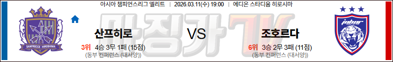 2026-03-11 AFC 챔피언스리그 산프레체 히로시마 조호르 다룰 FC 해외축구분석 무료중계 스포츠분석 관련 이미지