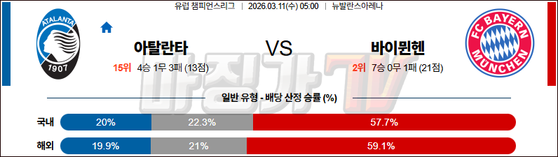2026-03-11 UEFA 챔피언스리그 아탈란타 BC 바이에른 뮌헨 해외축구분석 무료중계 스포츠분석 관련 이미지