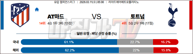 2026-03-11 UEFA 챔피언스리그 AT 마드리드 토트넘 홋스퍼 해외축구분석 무료중계 스포츠분석 관련 이미지