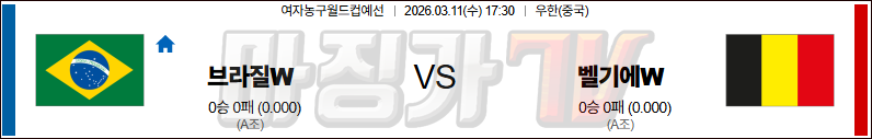 2026-03-11 여자농구월드컵 브라질w 벨기에w 국내외경기분석 무료중계 스포츠분석 관련 이미지