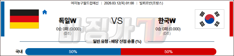 2026-03-12 여자농구월드컵 독일 대한민국 국내외경기분석 무료중계 스포츠분석 관련 이미지