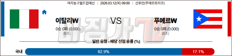 2026-03-12 여자농구월드컵 이탈리아 푸에르토리코 국내외경기분석 무료중계 스포츠분석 관련 이미지