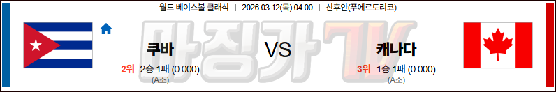 2026-03-12 월드 베이스볼 클래식 쿠바 캐나다 국내외경기분석 무료중계 스포츠분석 관련 이미지