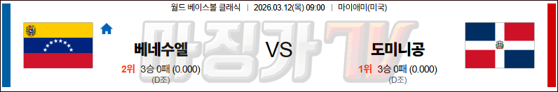 2026-03-12 월드 베이스볼 클래식 베네수엘라 도미니카공화국 국내외경기분석 무료중계 스포츠분석 관련 이미지